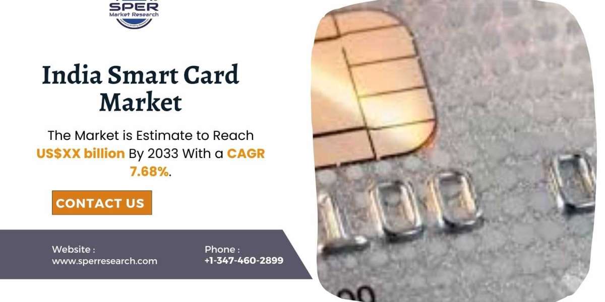 India Smart Card Market Size, Share and Analysis 2033