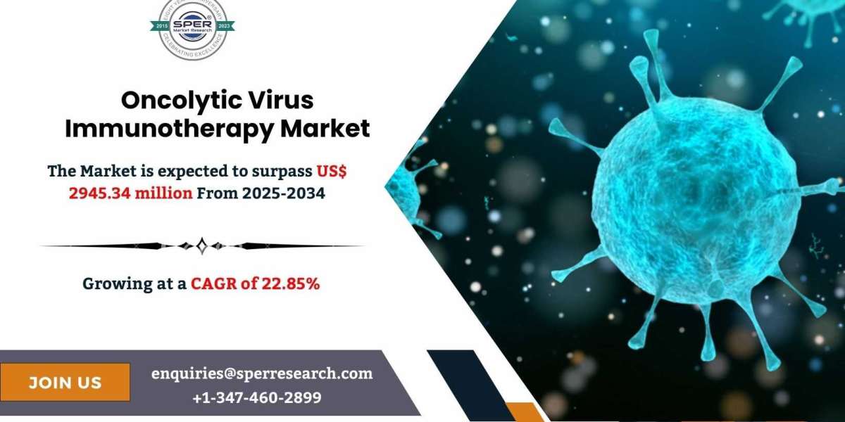 Oncolytic Virus Immunotherapy Market Competitive Insights and Forecast Report 2034