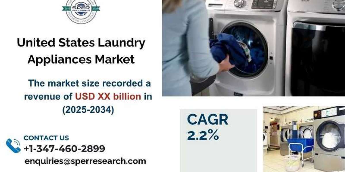 United States Laundry Appliances Market Growth, Size, Share, Analysis and Forecast 2034