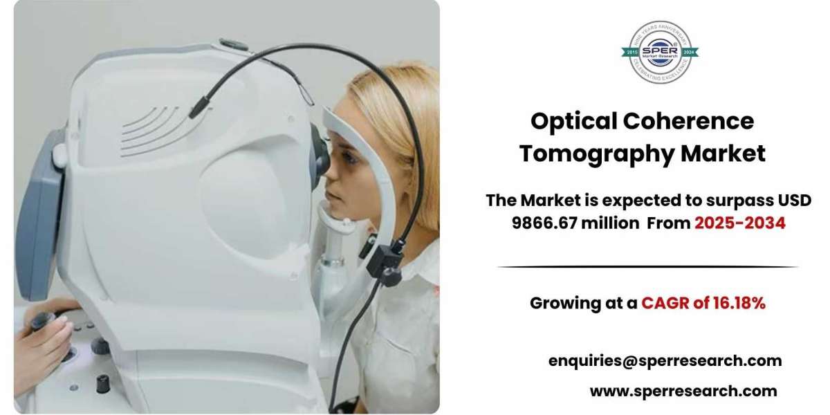 Optical Coherence Tomography Market Report: Regional Trends and Projections 2034