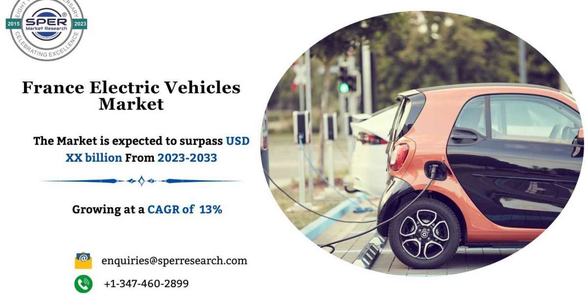 France Electric Vehicles Market Trends, Share 2033