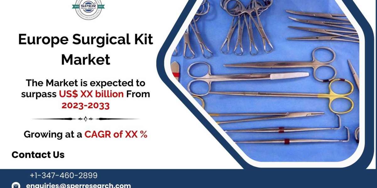 Comprehensive Overview of Europe Surgical Kit Market to 2033