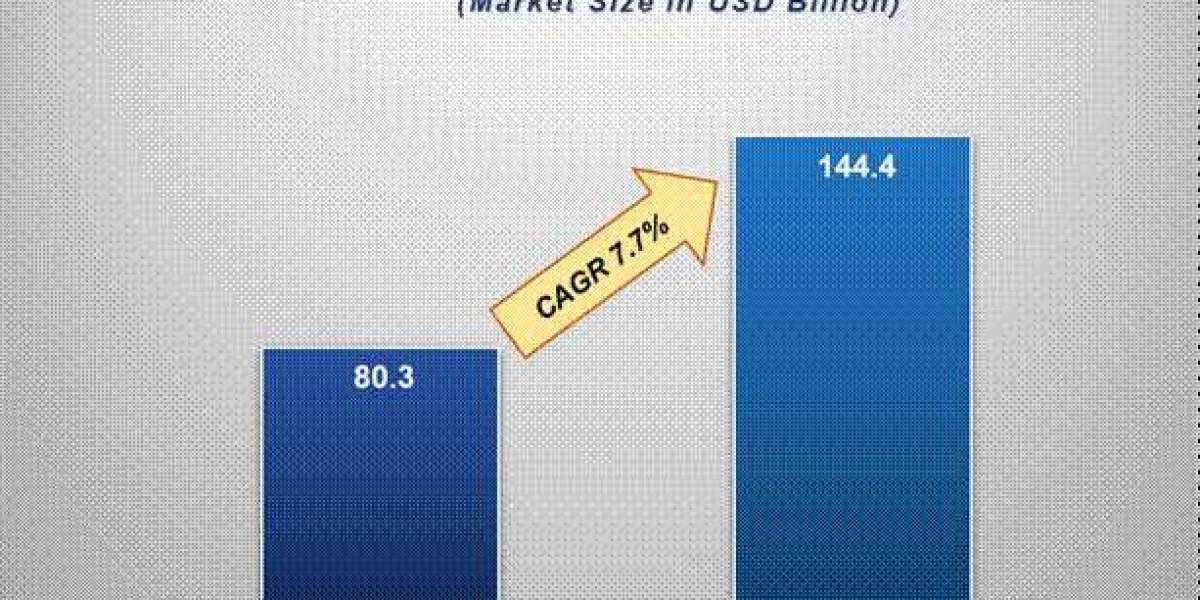 Energy Drinks Market Insights: Growth, Share, Value, Size, and Analysis