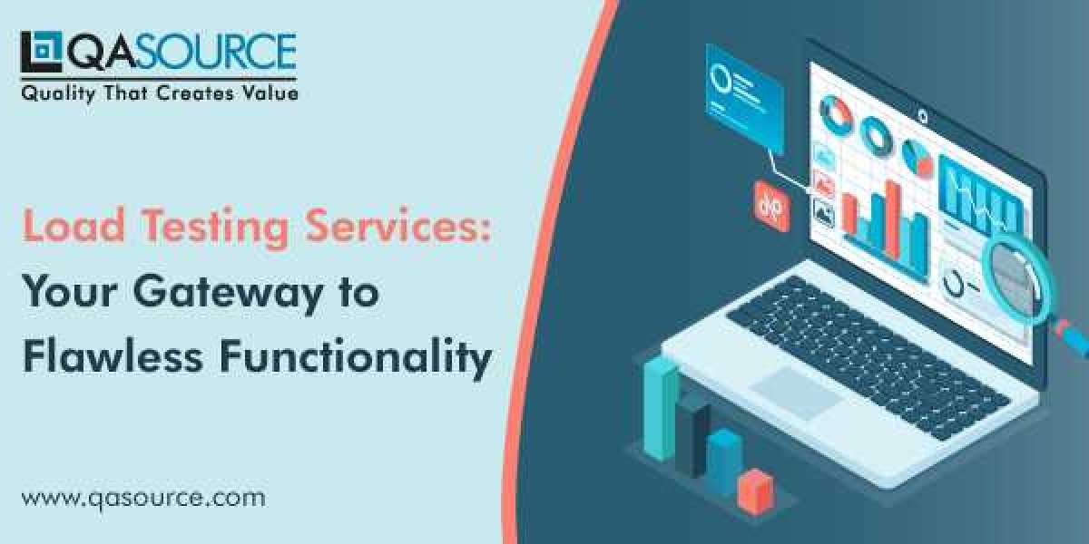 System Limits Explored via Load Testing Services