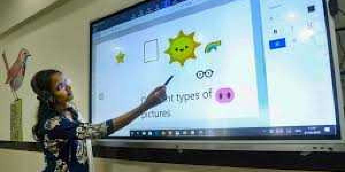 Impact of Online Classes on Student Performance