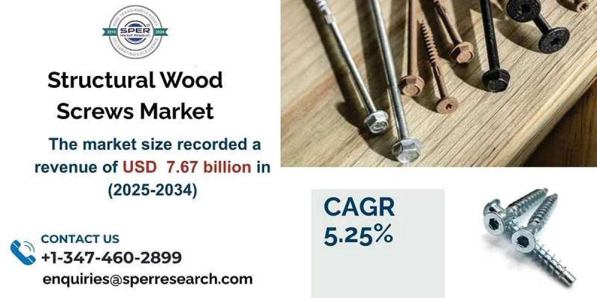 Structural Wood Screws Market Share, Demand, Growth and Analysis Segment 2034