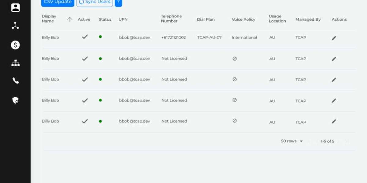 Transform Your Business Communication with Microsoft Teams Calling: A Complete Guide