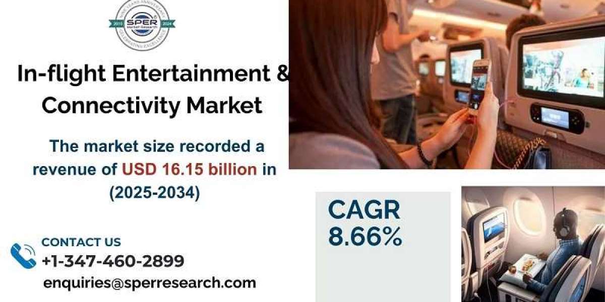 in-flight-entertainment-connectivity-market-analysis-and-growth-2033