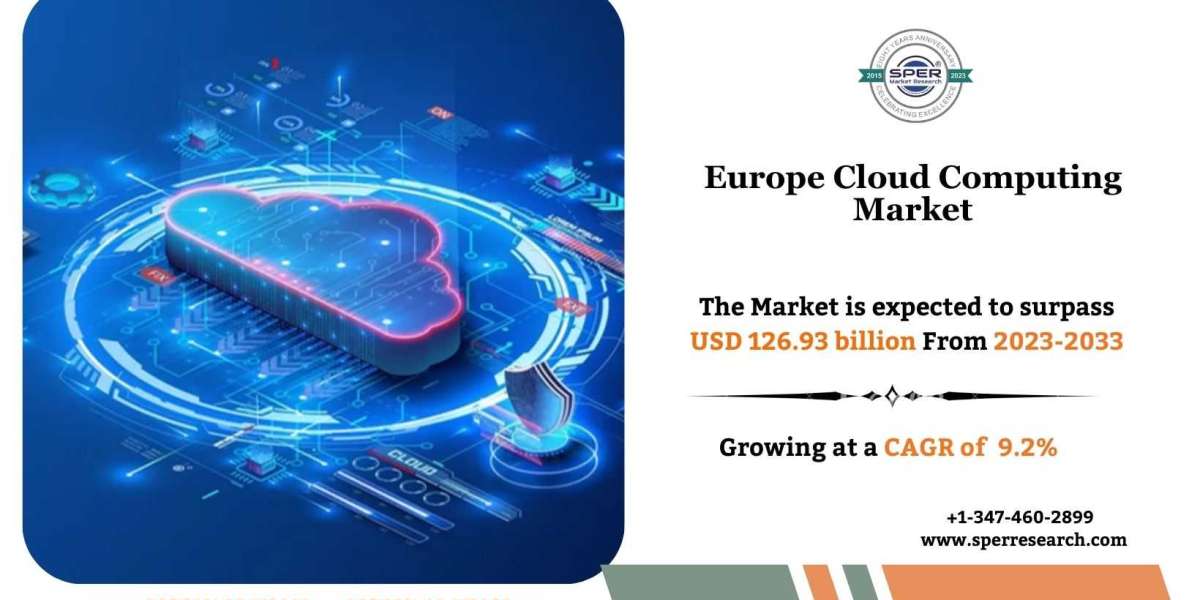 Europe Cloud Computing Market Growth, Size, Trends 2033