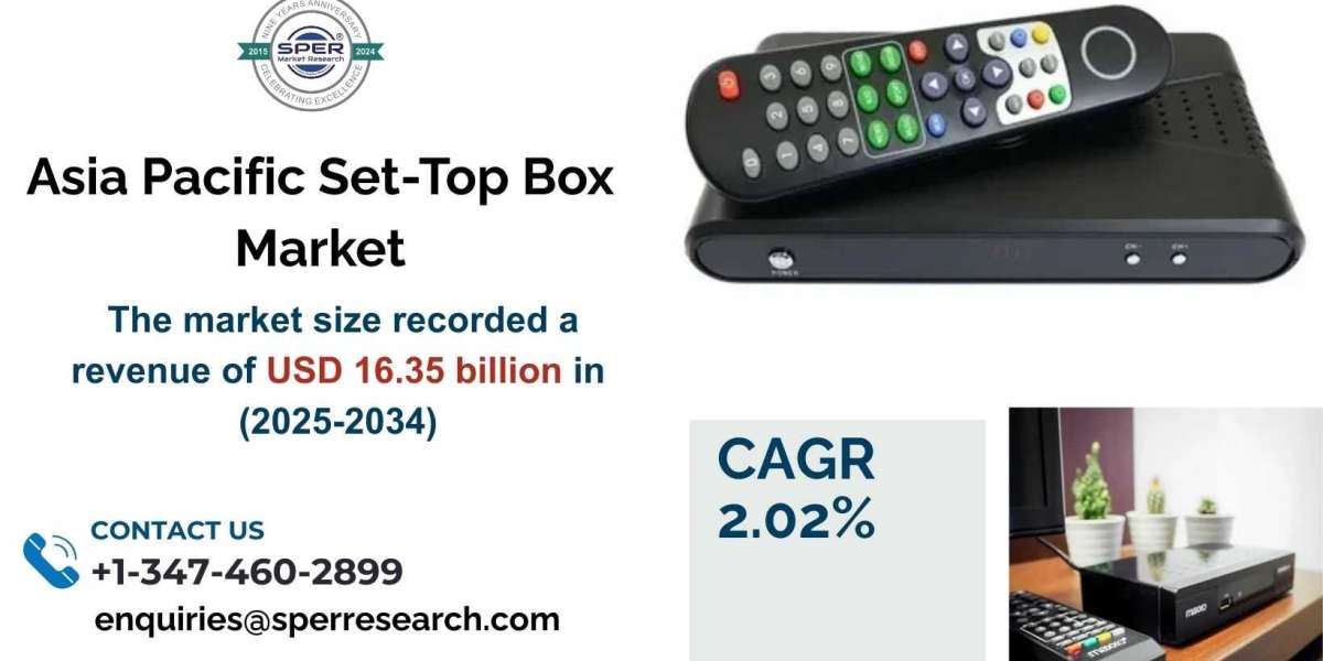 Asia Pacific Set-Top Box Market Share, Growth, Trends, Size & Outlok2034