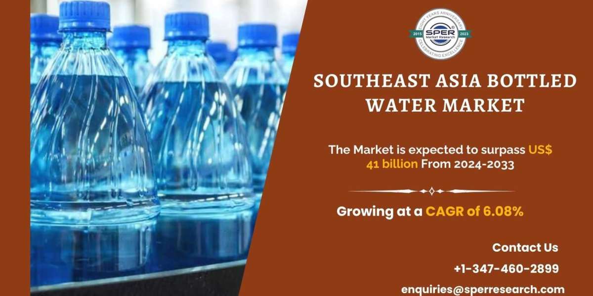 Southeast Asia Bottled Water Market Growth and Demand 2033
