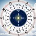Lá số tử vi