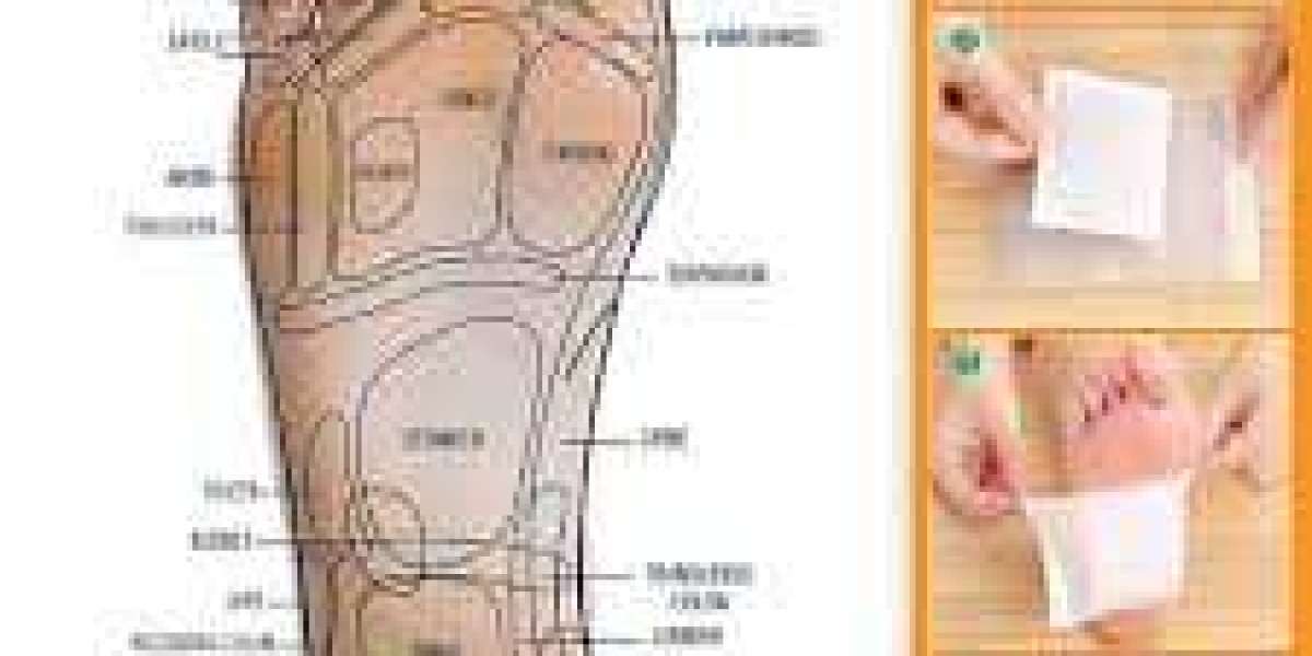 Nuubu Patches Official Website – Natural Detox Solution