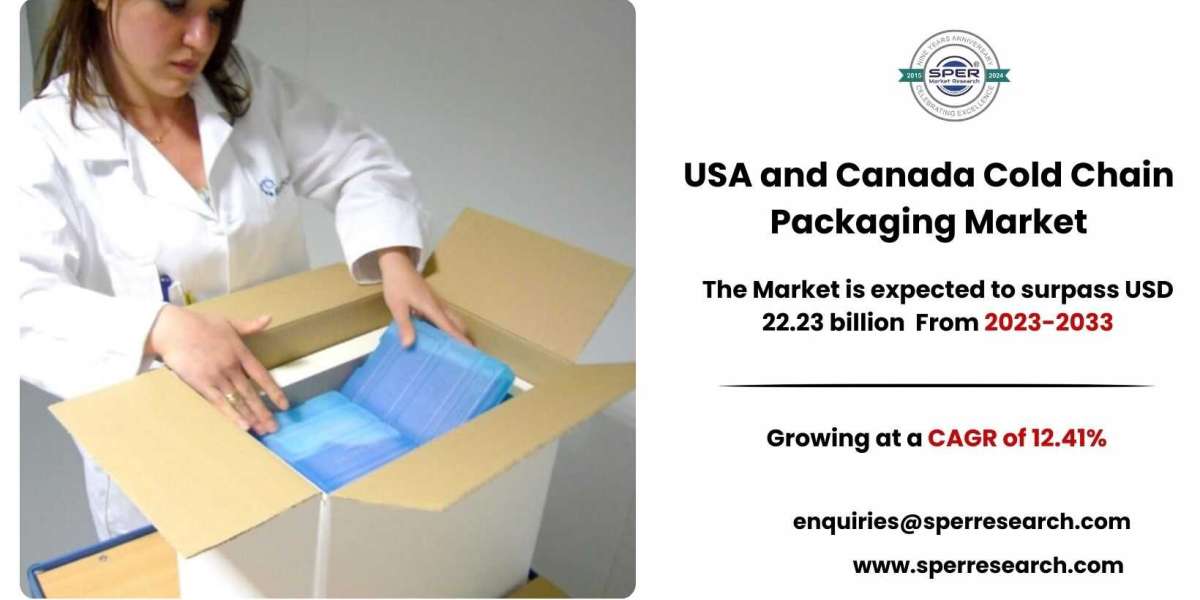 USA and Canada Cold Chain Packaging Market CAGR Value and Future Scope 2033