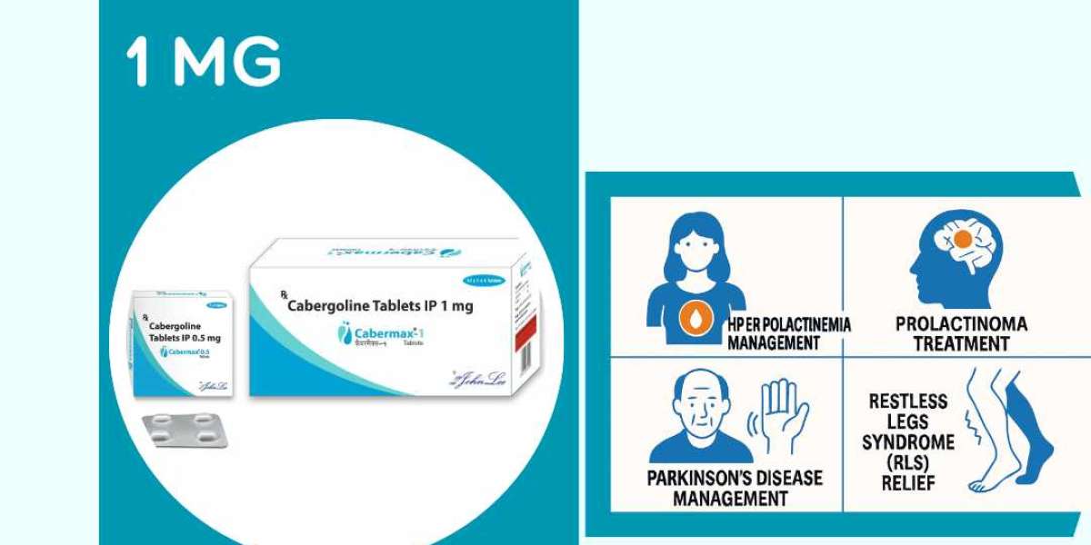 Buy Cabermax 1mg Online – Uses, Benefits, and Ordering Guide