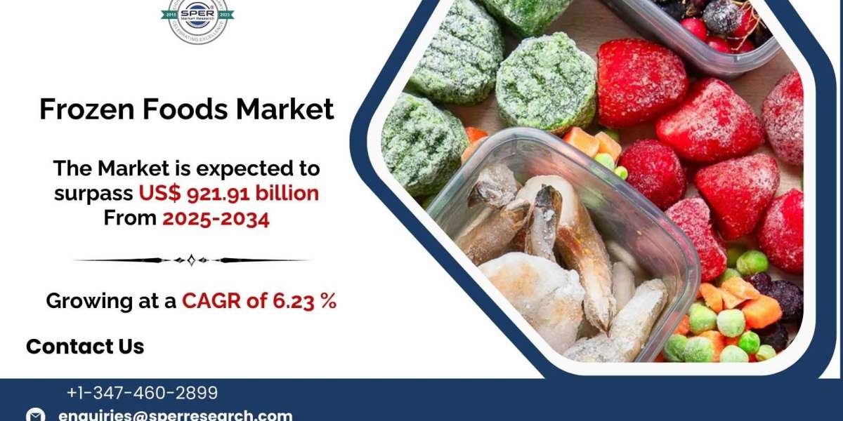 Frozen Foods Market Key Players, Trends and Regional Insights
