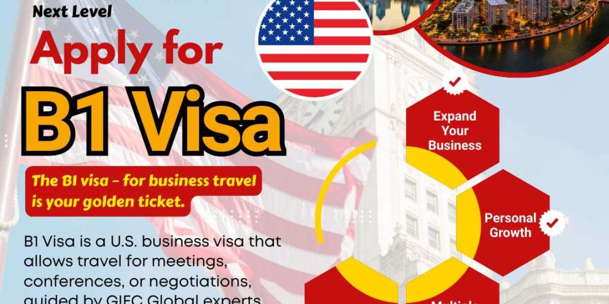 USA Tourist Visa Everything You Need to Know