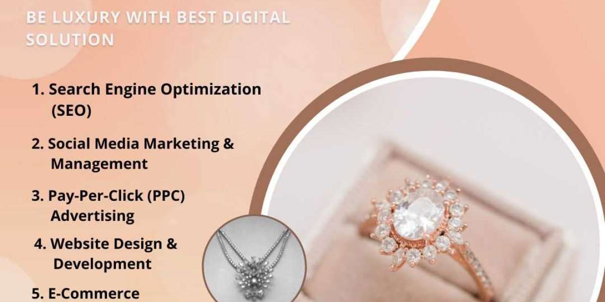 Bloom Agency – Your Trusted Jewelry Marketing Agency