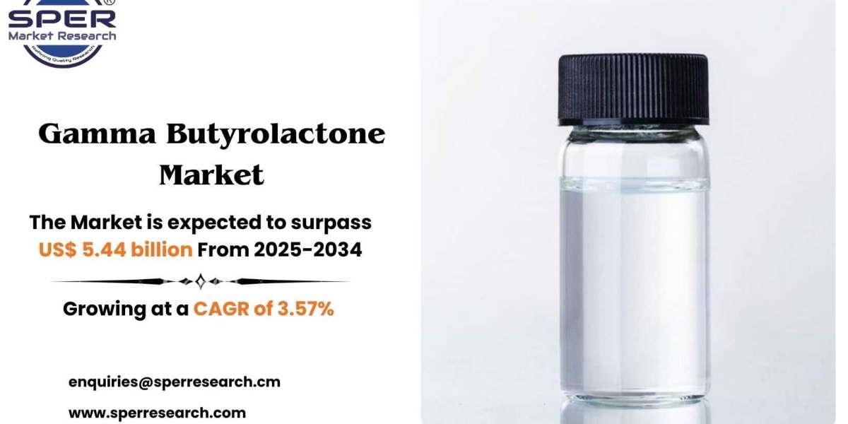 Gamma Butyrolactone Market Size and Share 2034