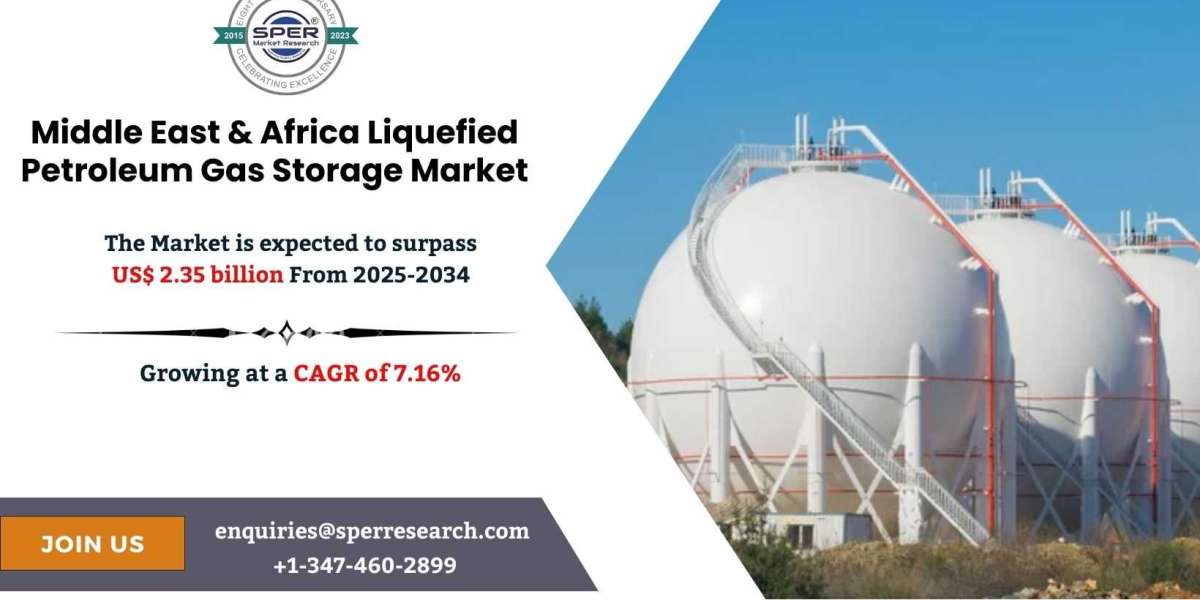 Middle East & Africa Liquefied Petroleum Gas Storage Market Size 2034
