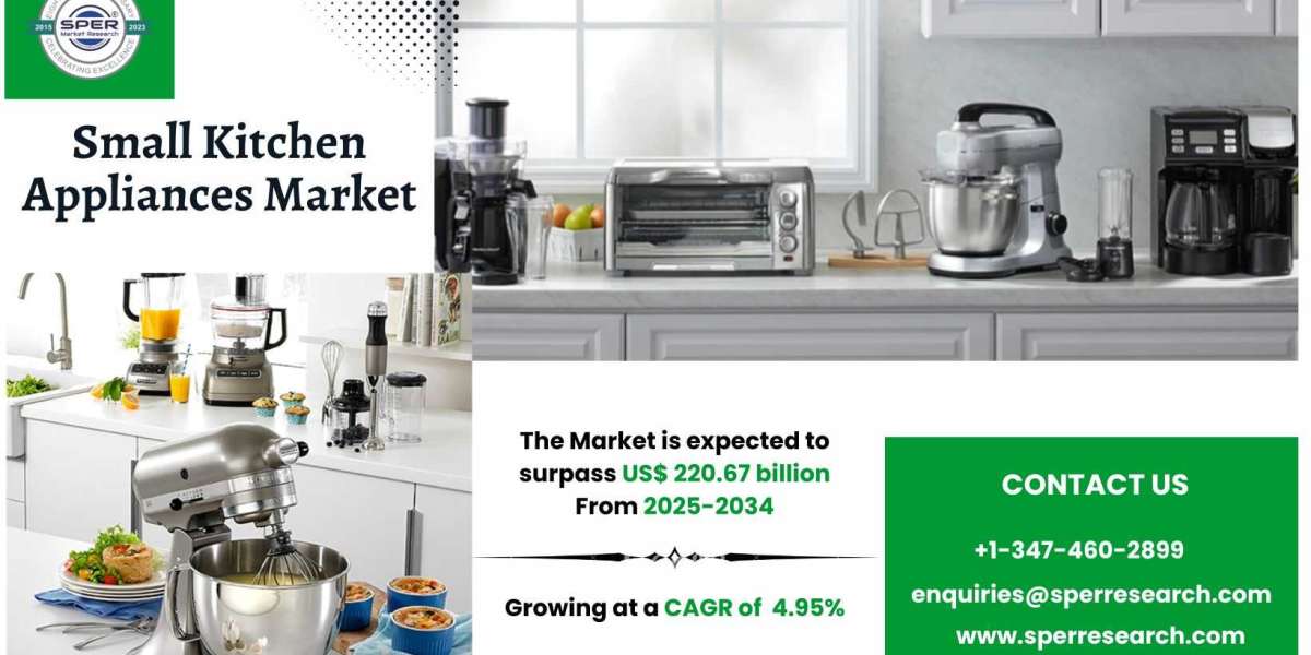 Small Kitchen Appliances Market Size, Share and Analysis 2034