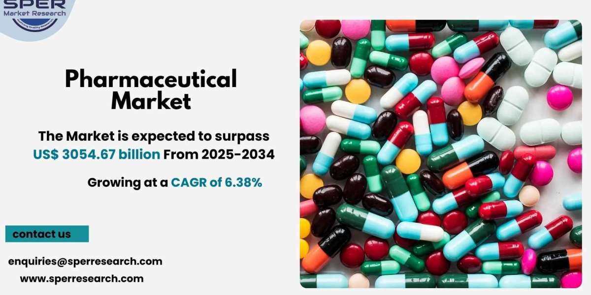 Pharmaceutical Market Size, Share, Growth and Analysis 2034