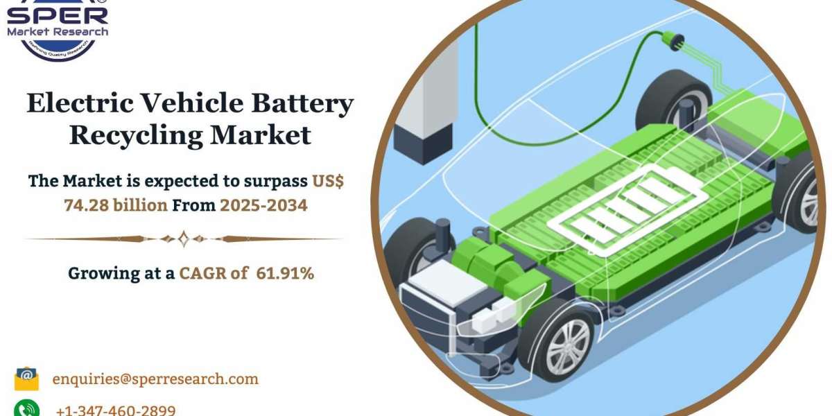 Electric Vehicle Battery Recycling Market Size and Share 2034