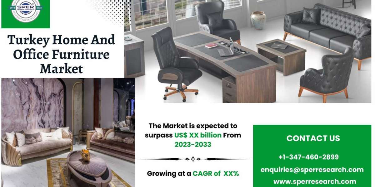 Turkey Home And Office Furniture Market Growth, Size and Share 2033