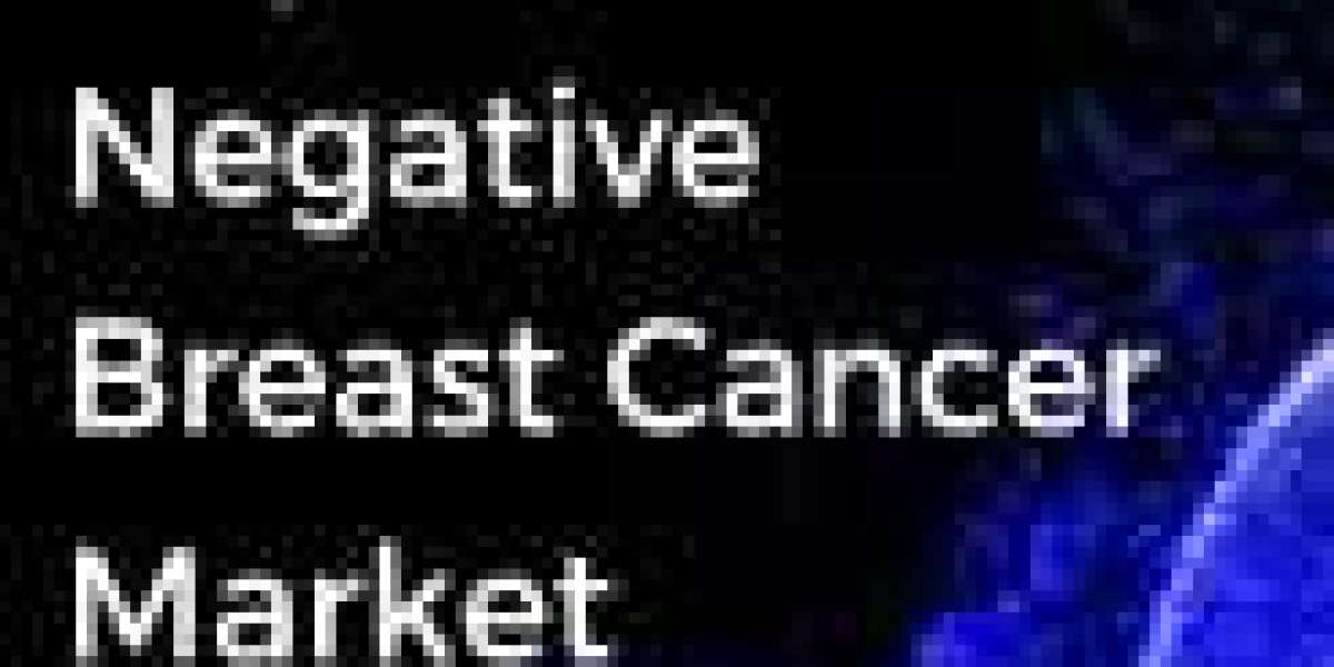 DelveInsight Perspective on the Triple Negative Breast Cancer Market