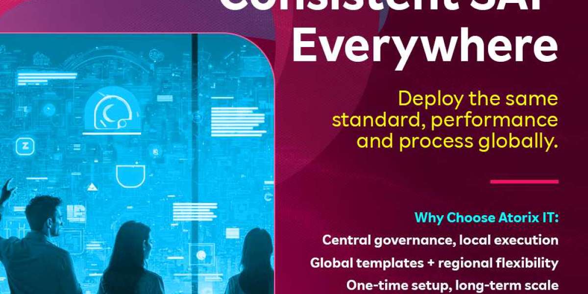 Future Opportunities After Completing SAP SCM Training