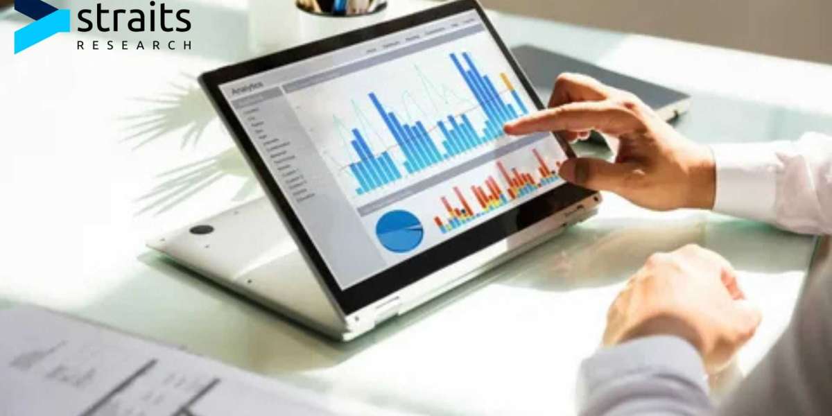 Womens Health Rehabilitation Products Market Landscape Explained by Experts You Trust
