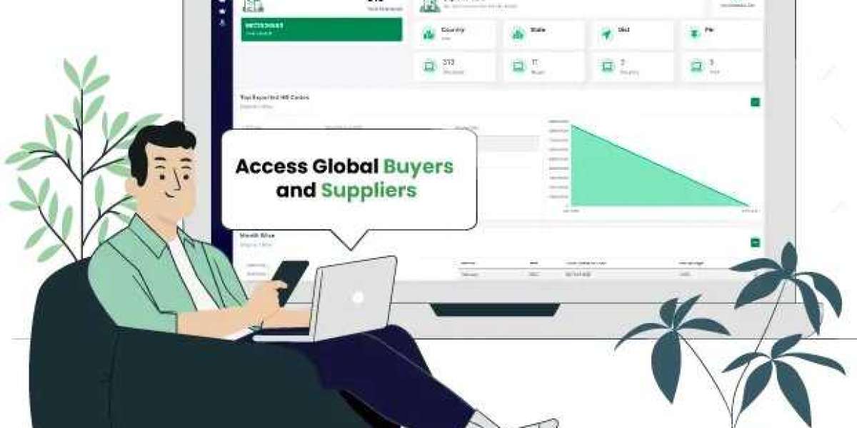 Global Import Export Data Provider