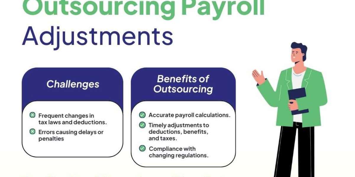 Payroll Outsourcing Services for the Hospitality Industry in the USA