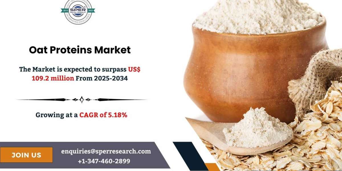 In-Depth Report on Oat Proteins Market Outlook 2034