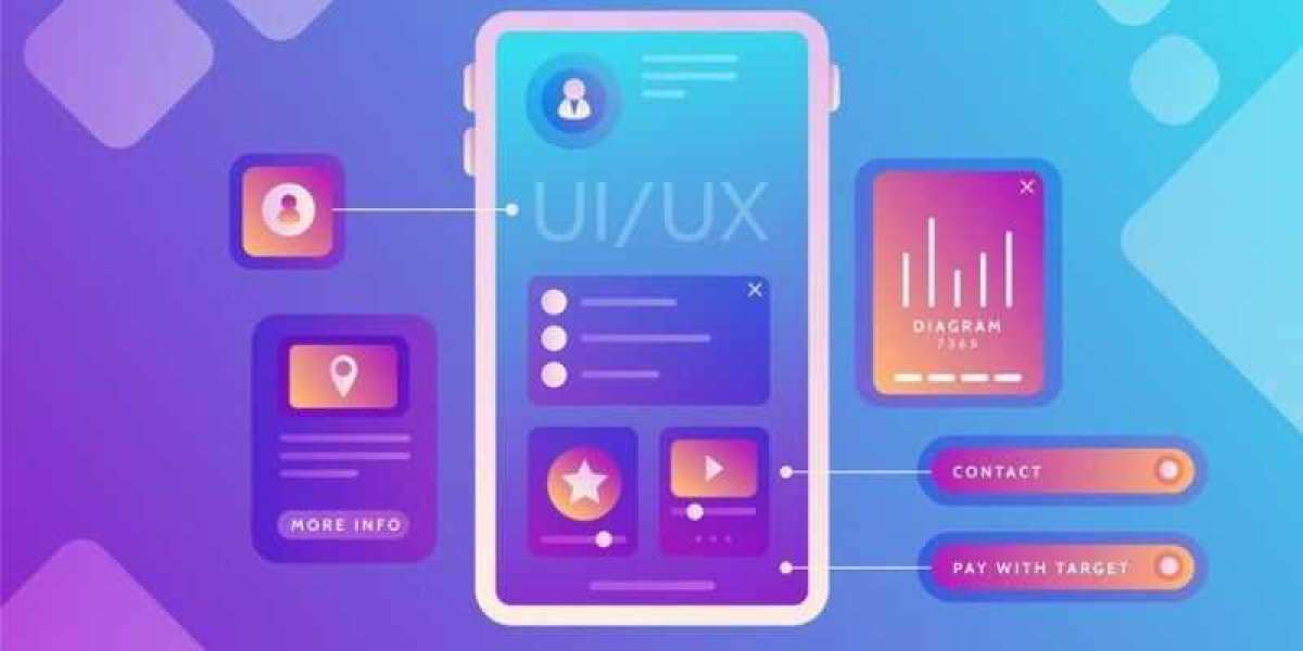 What Skills Are Required to Become a UI UX Designer?