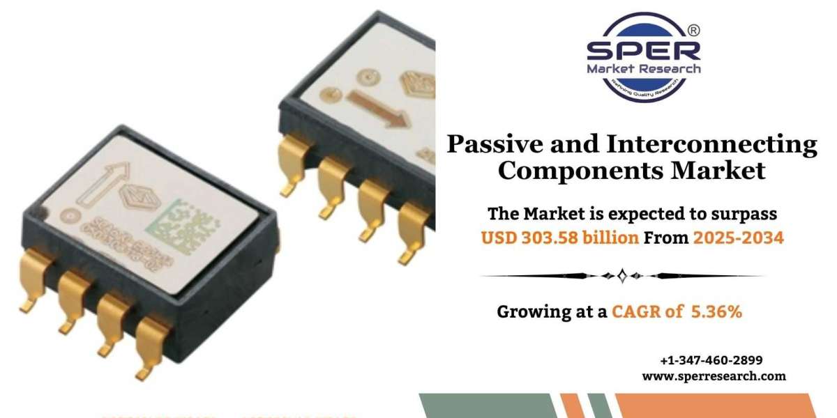 Passive and Interconnecting Components Market Size and Growth 2034