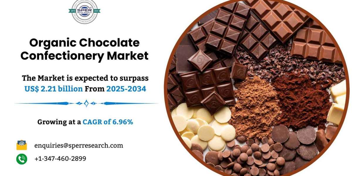 Organic Chocolate Confectionery Market CAGR Value and Future Scope 2034