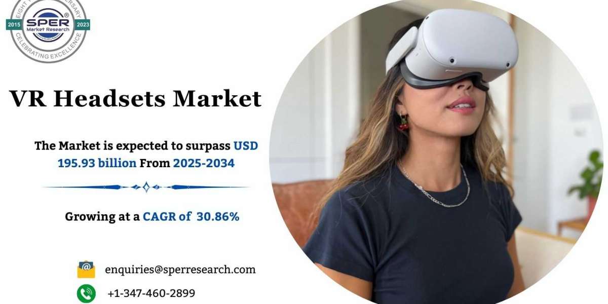 VR Headsets Market Size, Growth and Analysis 2034