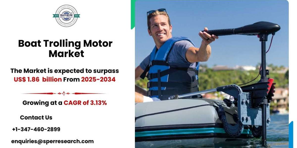Boat Trolling Motor Market Landscape and Forecast by Region 2034