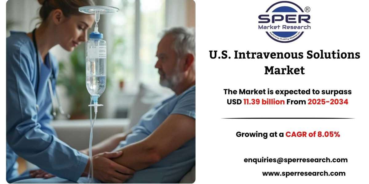 U.S. Intravenous Solutions Market Size, Share and Analysis 2034