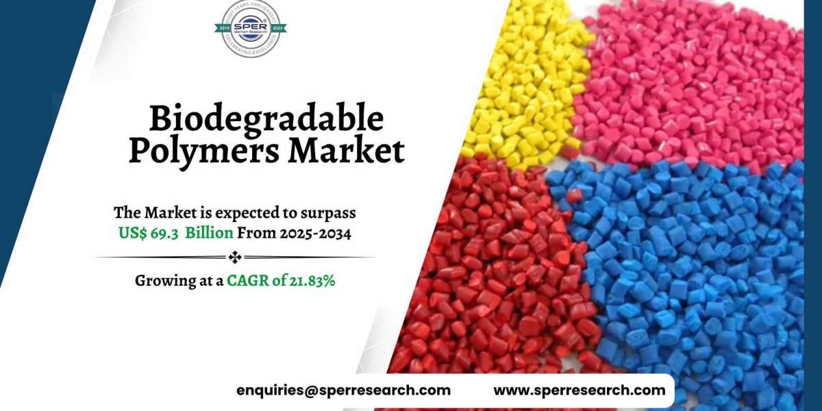 Biodegradable Polymers Market CAGR Value and Future Scope 2034