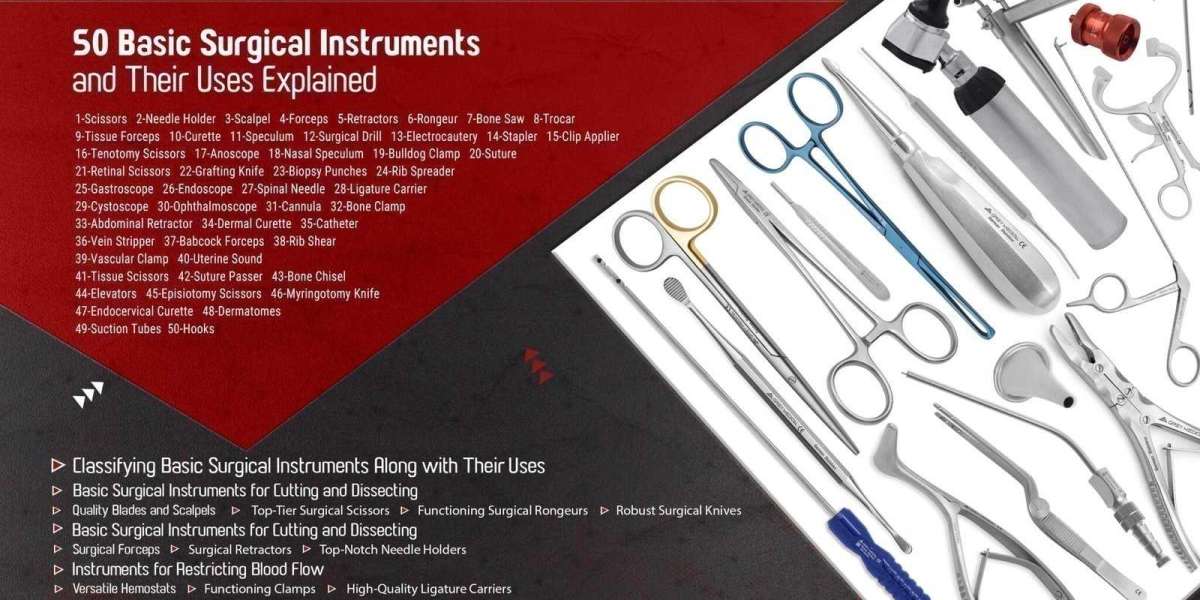 The Unseen Heroes: A Guide to Surgical Instruments and Equipment