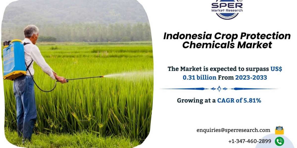 Indonesia Crop Protection Chemicals Market Size and growth 2033