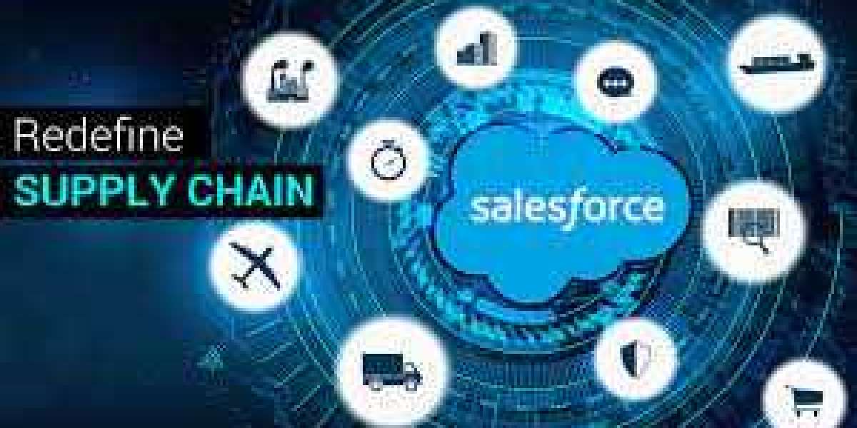 End-to-end ERP solution in Salesforce – Optimizing Enterprise Efficiency and Growth