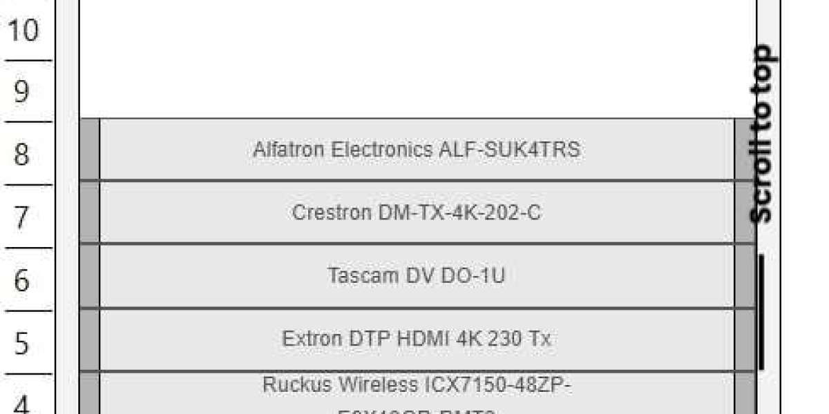 How to Use Symbols Correctly in Rack Diagrams