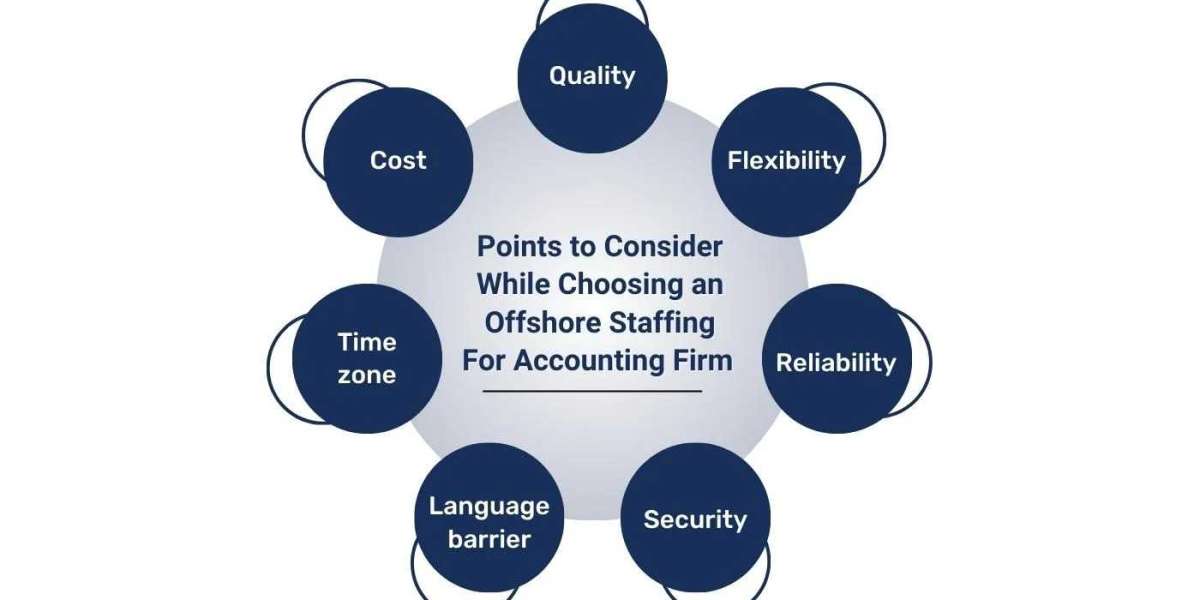 How to Solve Talent Shortages with Offshore Accounting Staffing