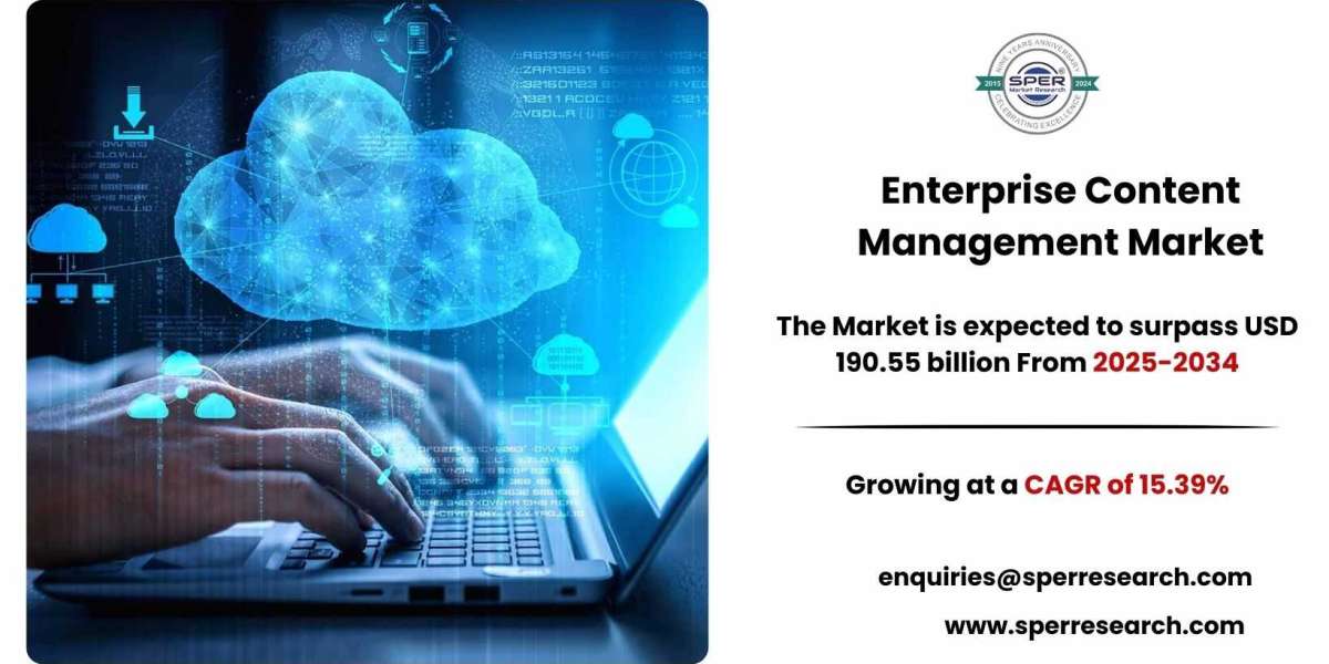 Enterprise Content Management Market Potential and Forecast Analysis 2034