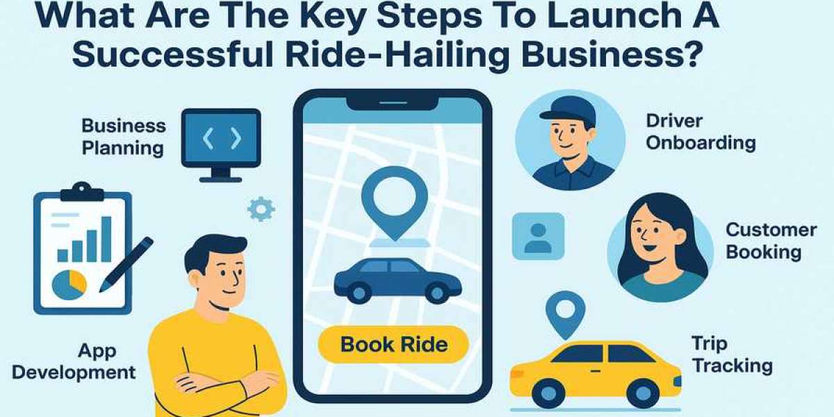 What Are The Key Steps To Launch A Successful Ride-Hailing Business?