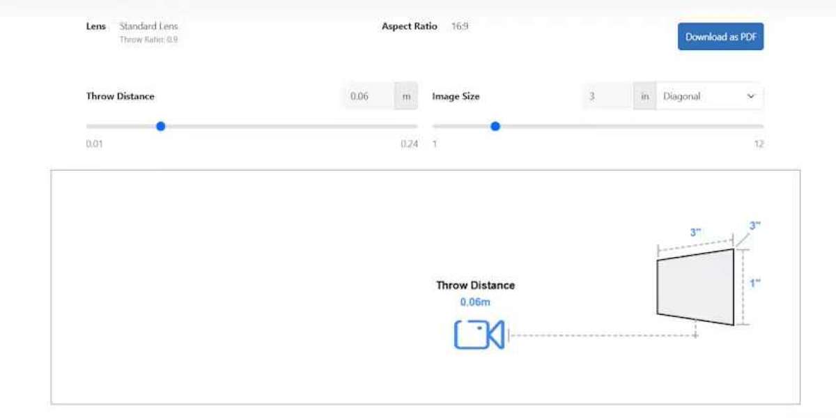 How do I calculate mount distance for a ceiling projector