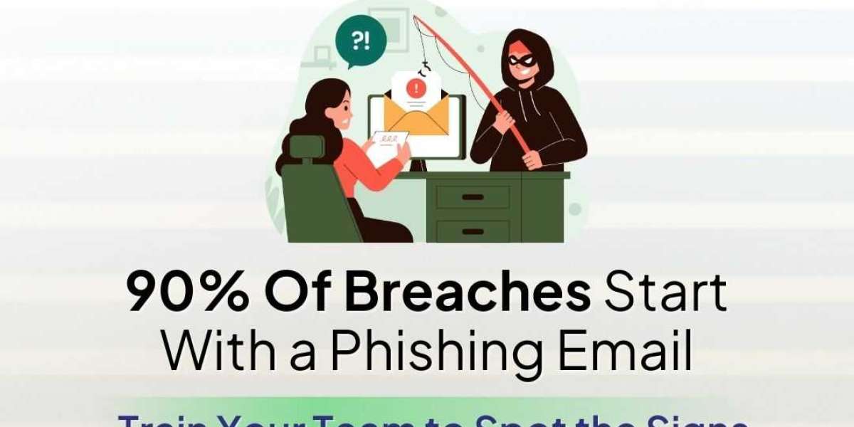 Managed Detection and Response Services: Your 24/7 Cybersecurity Shield